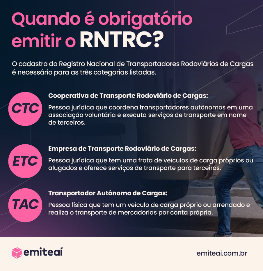 RNTRC o que é (GUIA 2024)